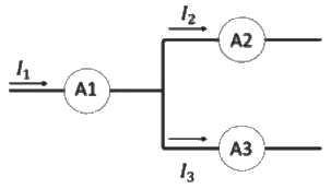 Previous Year Questions- Galvanometers, Voltmeters and Ammeters
