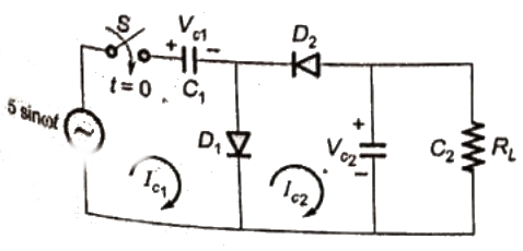 Previous Year Questions- Diodes and their Applications | Analog and Digital Electronics - Electrical Engineering (EE)