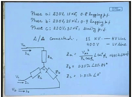 Operation Of Three Phase Transformers | Electrical Machines - Electrical Engineering (EE)