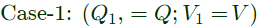 Previous Year Questions- Electrostatic Fields - 1 | Electromagnetic Fields Theory (EMFT) - Electrical Engineering (EE)