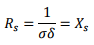 Electromagnetic Waves | GATE Notes & Videos for Electrical Engineering - Electrical Engineering (EE)
