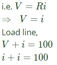 Previous Year Questions- Basics - 1 | Network Theory (Electric Circuits) - Electrical Engineering (EE)
