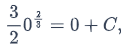 Initial and boundary value problems | Engineering Mathematics for Electrical Engineering - Electrical Engineering (EE)