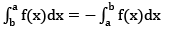Integration - Calculus | Mathematics for NDA