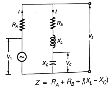 Previous Year Questions- Resonance and Locus Diagrams | Network Theory (Electric Circuits) - Electrical Engineering (EE)