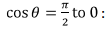Solutions to Laplace’s Equations | Electromagnetic Fields Theory (EMFT) - Electrical Engineering (EE)