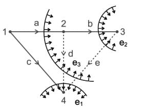 Graph Theory | Network Theory (Electric Circuits) - Electrical Engineering (EE)