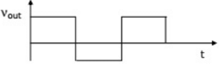 Previous Year Questions- Operational Amplifiers - 3 | Analog and Digital Electronics - Electrical Engineering (EE)