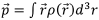 Dielectrics | Electromagnetic Fields Theory (EMFT) - Electrical Engineering (EE)