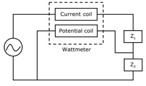 Previous Year Questions- Measurement of Energy and Power - 1
