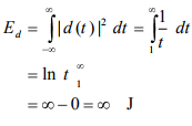 Review of Spectral Characteristics of Periodic and Non Periodic Signals - Electronics and Communication Engineering (ECE)