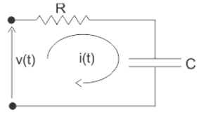 Detailed Notes: Transfer Function | Control Systems - Electrical Engineering (EE)