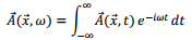 Radiation | Electromagnetics - Electronics and Communication Engineering (ECE)