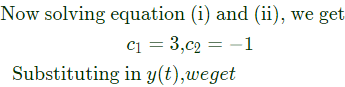 Previous Year Questions- Differential Equations | Engineering Mathematics for Electrical Engineering - Electrical Engineering (EE)