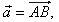 Vectors in Plane | Engineering Mathematics - Engineering Mathematics 