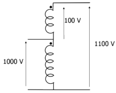 Previous Year Questions- Transformers - 2 | Electrical Machines - Electrical Engineering (EE)