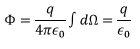 Gauss’s Law & Potential | Electromagnetic Fields Theory (EMFT) - Electrical Engineering (EE)