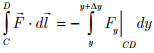 Conservative Field, Stoke’s Theorem | Electromagnetic Fields Theory (EMFT) - Electrical Engineering (EE)