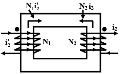 Practical Transformer | Basic Electrical Technology - Electrical Engineering (EE)