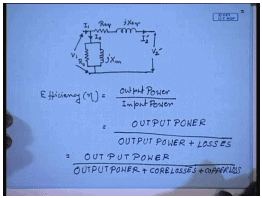 Efficiency Of Single Phase Transformers | Electrical Machines - Electrical Engineering (EE)