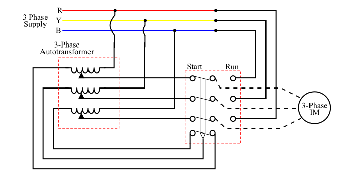 Starting of Induction Motor | Electrical Machines - Electrical Engineering (EE)