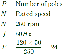 Previous Year Questions - Synchronous Machines - 3 | Electrical Machines - Electrical Engineering (EE)