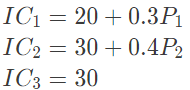 Previous Year Questions- Economic Power Generation and Load Dispatch | Power Systems - Electrical Engineering (EE)