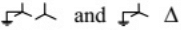 Previous Year Questions- Fault Analysis - 2 | Power Systems - Electrical Engineering (EE)