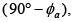 Starting Methods for Single-Phase Induction Motor | Basic Electrical Technology - Electrical Engineering (EE)