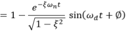 Time Response of Second Order System | Control Systems - Electrical Engineering (EE)
