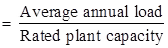 Supply System & Per Unit System | Power Systems - Electrical Engineering (EE)