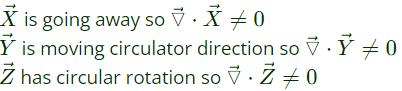 Previous Year Questions- Coordinate Systems and Vector Calculus | Electromagnetic Fields Theory (EMFT) - Electrical Engineering (EE)