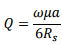 Wave Guides & Resonating Cavities | Electromagnetics - Electronics and Communication Engineering (ECE)