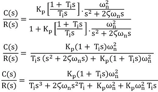 Proportional Integral (PI) Controller | Control Systems - Electrical Engineering (EE)