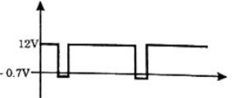 Previous Year Questions- Operational Amplifiers - 3 | Analog and Digital Electronics - Electrical Engineering (EE)