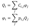 Coefficient of Potential & Capacitance | Electromagnetic Fields Theory (EMFT) - Electrical Engineering (EE)