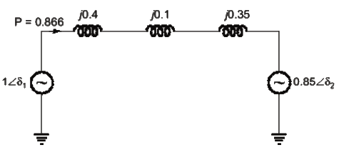 Previous Year Questions- Synchronous Machines - 1 | Electrical Machines - Electrical Engineering (EE)