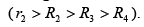 Torque Slip (speed) Characteristics of Induction Motor (IM) | Basic Electrical Technology - Electrical Engineering (EE)