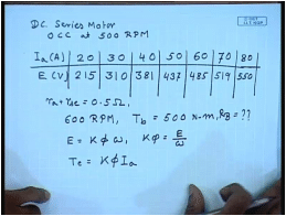 Starting And Braking Of DC Series Motors | Electrical Machines - Electrical Engineering (EE)