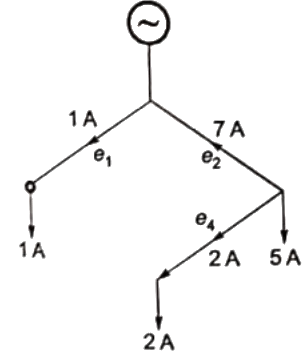Previous Year Questions- Distribution Systems, Cables and Insulators | Power Systems - Electrical Engineering (EE)