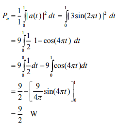 Review of Spectral Characteristics of Periodic and Non Periodic Signals - Electronics and Communication Engineering (ECE)