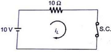 Previous Year Questions- Transients and Steady State Response - 2 | Network Theory (Electric Circuits) - Electrical Engineering (EE)