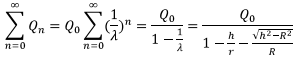 Special Techniques | Electromagnetic Fields Theory (EMFT) - Electrical Engineering (EE)