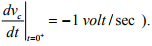 Study of DC Transients in R-L-C Circuits | Basic Electrical Technology - Electrical Engineering (EE)
