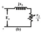 Equivalent Circuit & Power Flow Diagram of IM | Basic Electrical Technology - Electrical Engineering (EE)