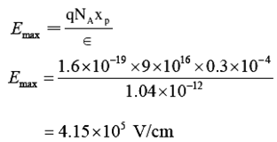 Energy Bands and Generation Of Carriers Gate Questions | Electronic Devices - Electronics and Communication Engineering (ECE)