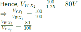 Previous Year Questions- Magnetically Coupled Circuits, Network Topology and Filters | Network Theory (Electric Circuits) - Electrical Engineering (EE)