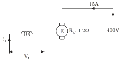 Previous Year Questions- DC Machines - 1 | Electrical Machines - Electrical Engineering (EE)