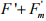 Magnetostatics - 2 | Electromagnetic Fields Theory (EMFT) - Electrical Engineering (EE)