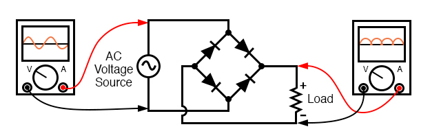 Full-wave bridge rectifier